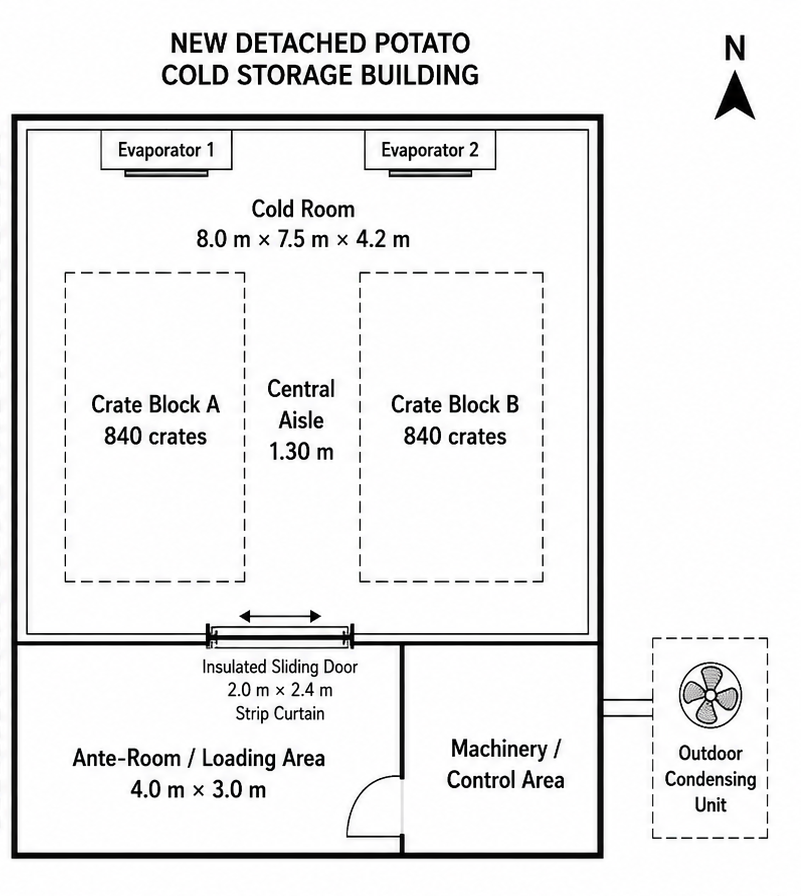 Cold storage building layout drawing