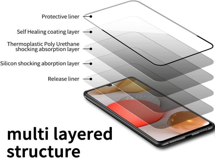 Layer structure of smartphone tempered glass